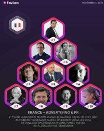 La fierté de la semaine