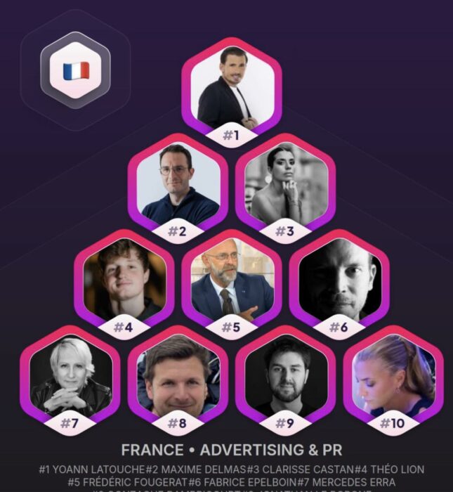 La fierté de la semaine